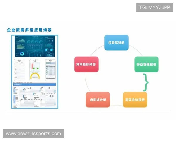实时数据分析平台优化裁判决策,公平性评分提升